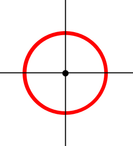 Cercle