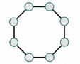 Topologie en anneau