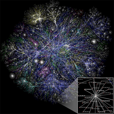 La toile Internet