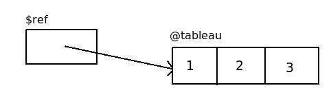 Image utilisateur