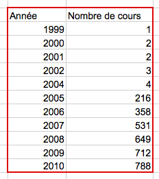 Image utilisateur