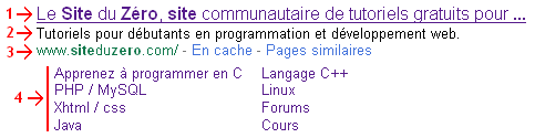Résultat de recherche avec plan