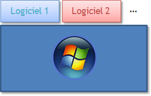 Logiciels