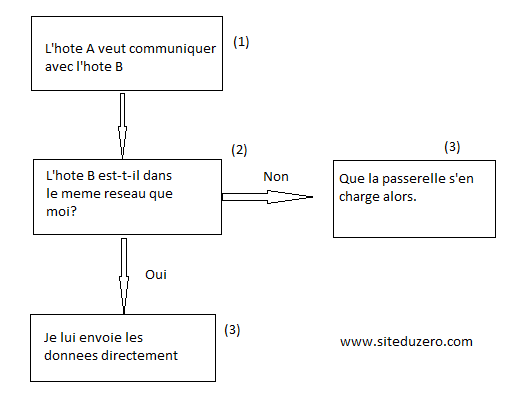 Image utilisateur