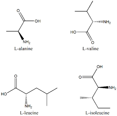 aa apol hydrphob