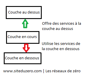 Image utilisateur