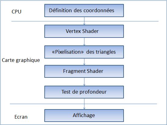 Image utilisateur