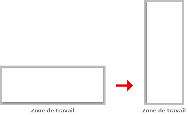 Rotation de l'image - Exemple