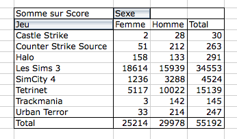 Image utilisateur
