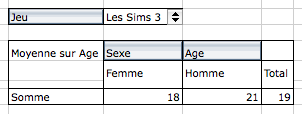 Image utilisateur