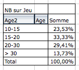 Image utilisateur