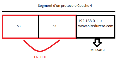 Image utilisateur