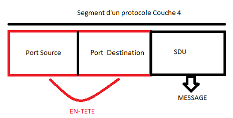 Image utilisateur