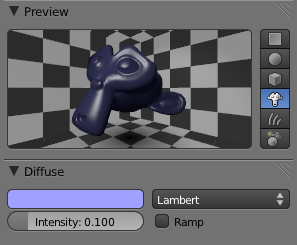 L'intensité du shader diffus à 0.1