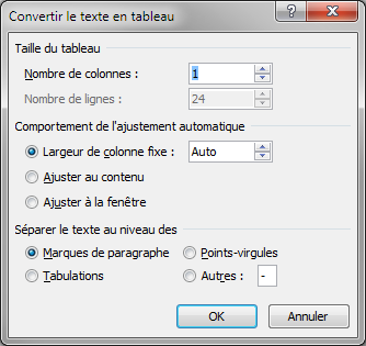 Les Tableaux Dans Word Redigez Facilement Des Documents