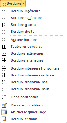 L'icône Bordures