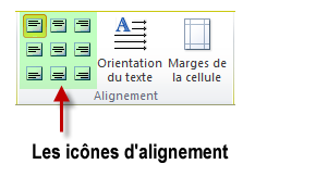 Ces icônes définissent l'alignement dans les cellules sélectionnées