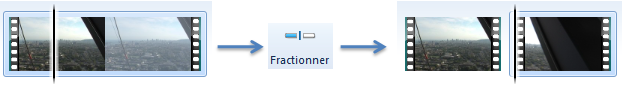 Fractionner une scène