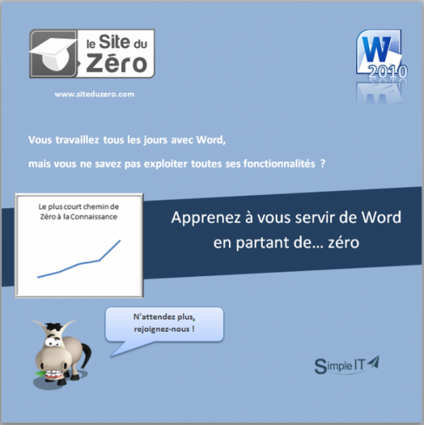 Le résultat final