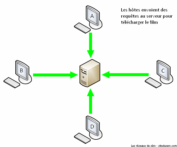 Image utilisateur