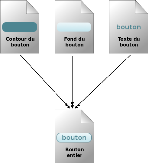 Image utilisateur