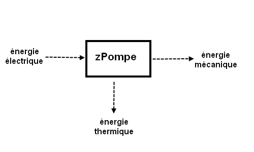 Image utilisateur
