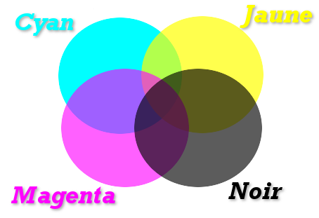 Image utilisateur