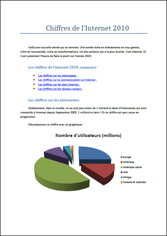 Image utilisateur