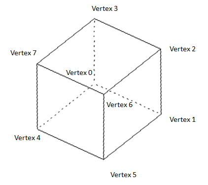 Image utilisateur