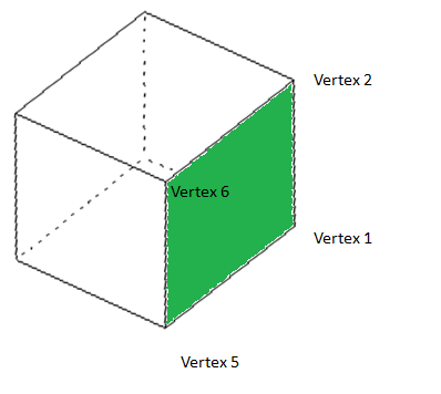 Image utilisateur