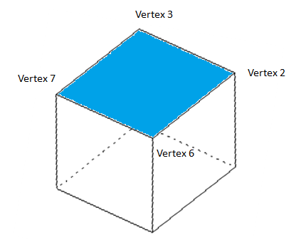 Image utilisateur