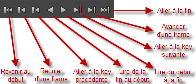 Image utilisateur