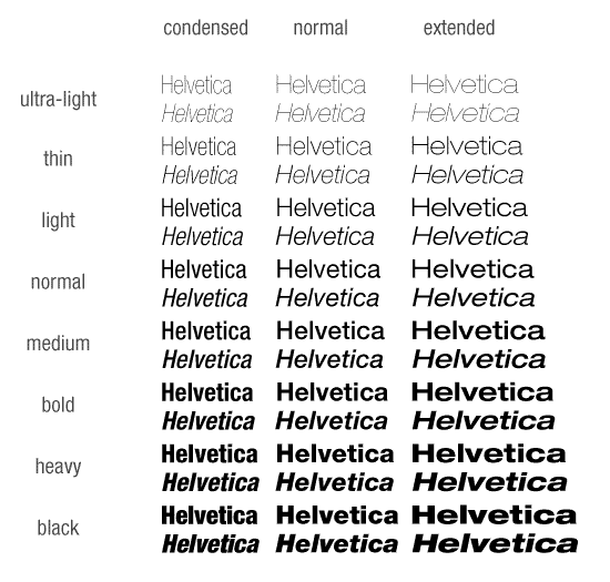 helvetica neue light free