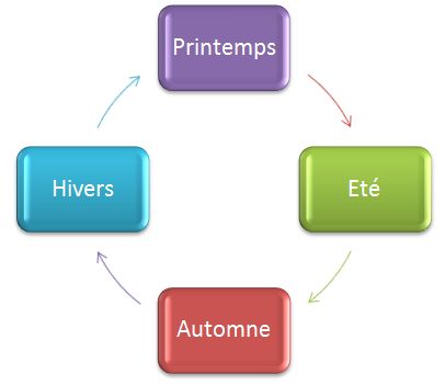 Image utilisateur