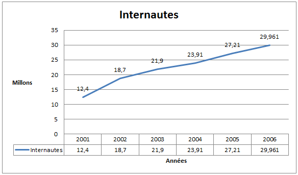 Image utilisateur