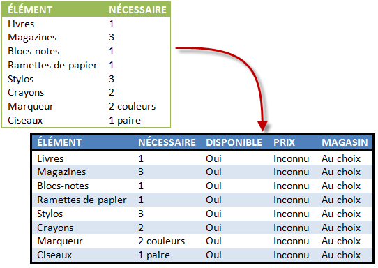 Image utilisateur