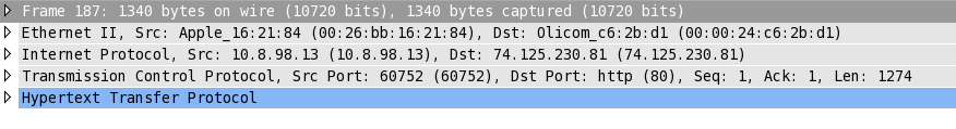 Paquets wireshark