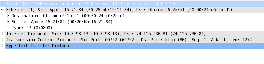 En-têtes wireshark
