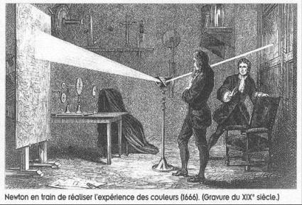 Image utilisateur