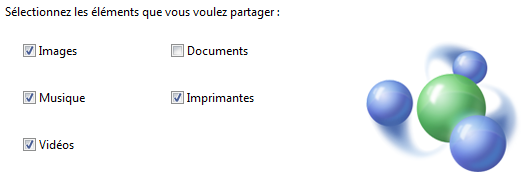 Choix de partages