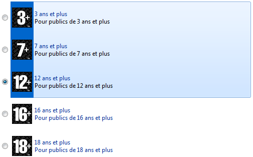 Ages accessibles