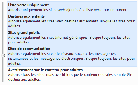 Filtrage Web