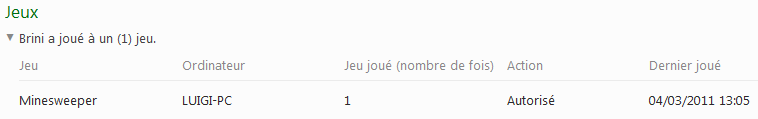Utilisation des jeux