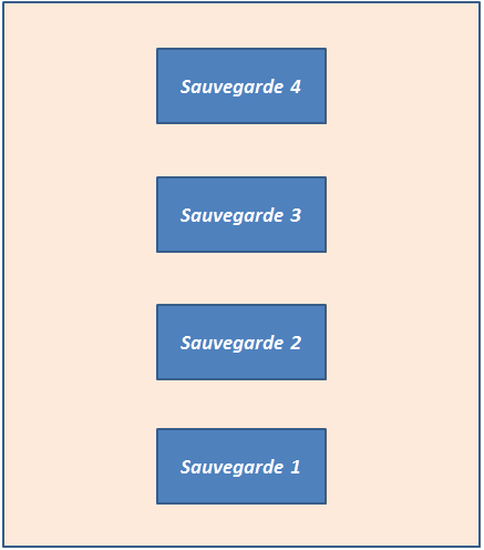 Image utilisateur