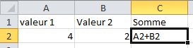 Sans signal égal, point de résultat