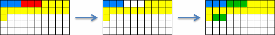 Fragmentation d'un fichier