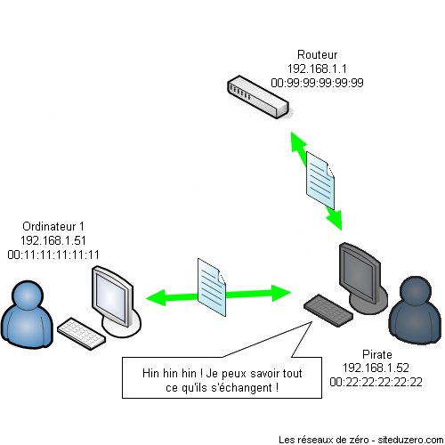Image utilisateur