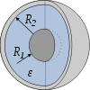 Figure 19: Condensateur sphérique