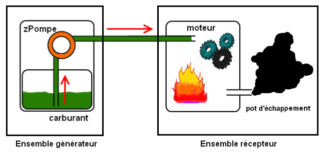 Image utilisateur