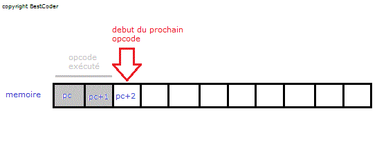 Image utilisateur